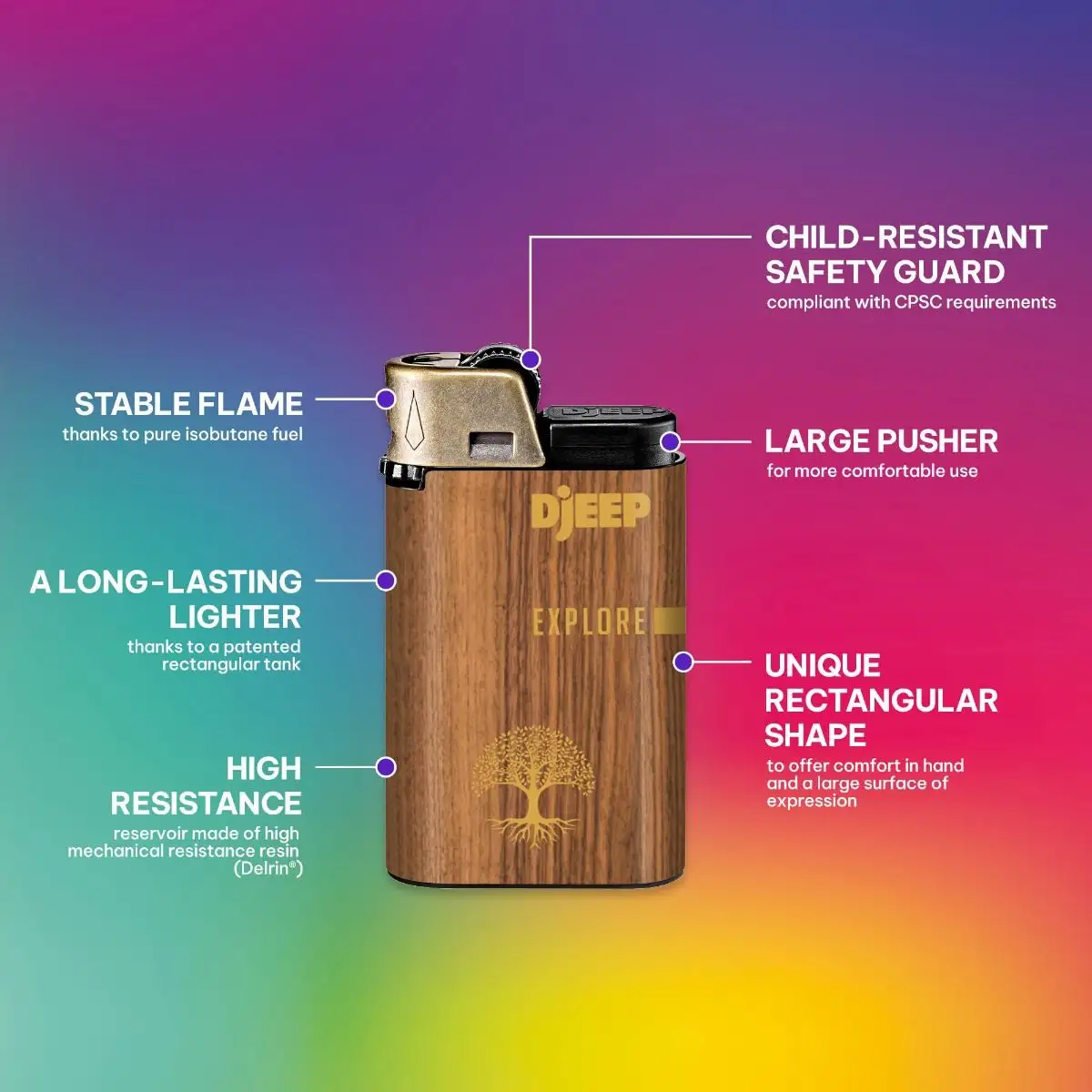 DJEEP Pocket Lighters, BOLD Collection Textured Metallic, Unique Lighters 6 DJEEP Pocket Lighters, BOLD Collection Textured Metallic, Unique Lighters