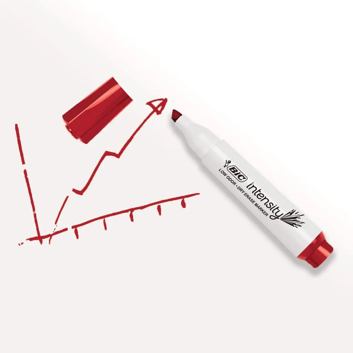 BIC Intensity Low Odor Dry Erase Marker, Chisel Tip, Red, Erases Cleanly, Non-Toxic Markers