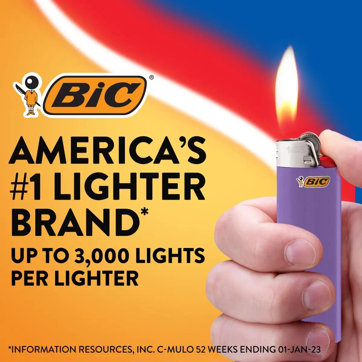 BIC Maxi Pocket Lighter, Special Edition Fashion Series, Unique Lighter Designs 5 BIC Maxi Pocket Lighter, Special Edition Fashion Series, Unique Lighter Designs