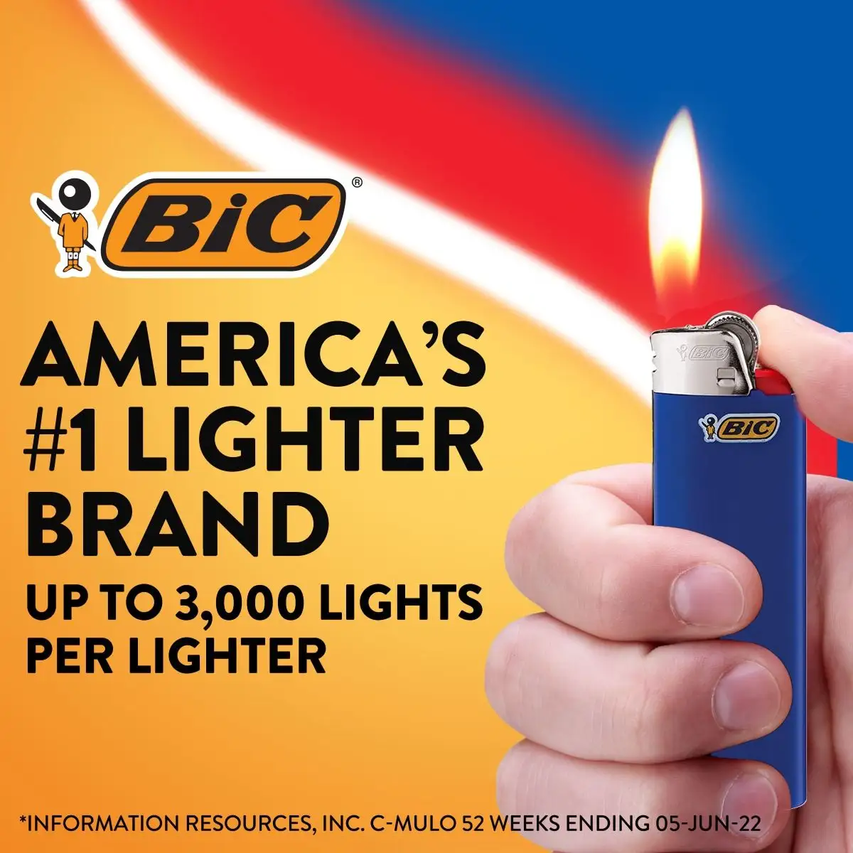 BIC Special Edition Counterculture Series Maxi Pocket Lighters 4 BIC Special Edition Counterculture Series Maxi Pocket Lighters