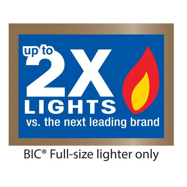 BIC Special Edition Patriots Series Maxi Pocket Lighters 8 BIC Special Edition Patriots Series Maxi Pocket Lighters